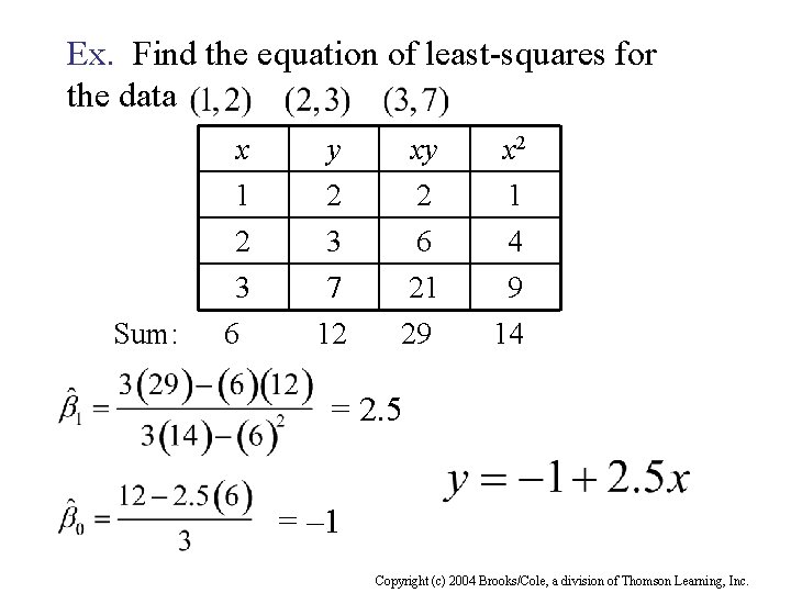 Ex. Find the equation of least-squares for the data Sum: x 1 2 y