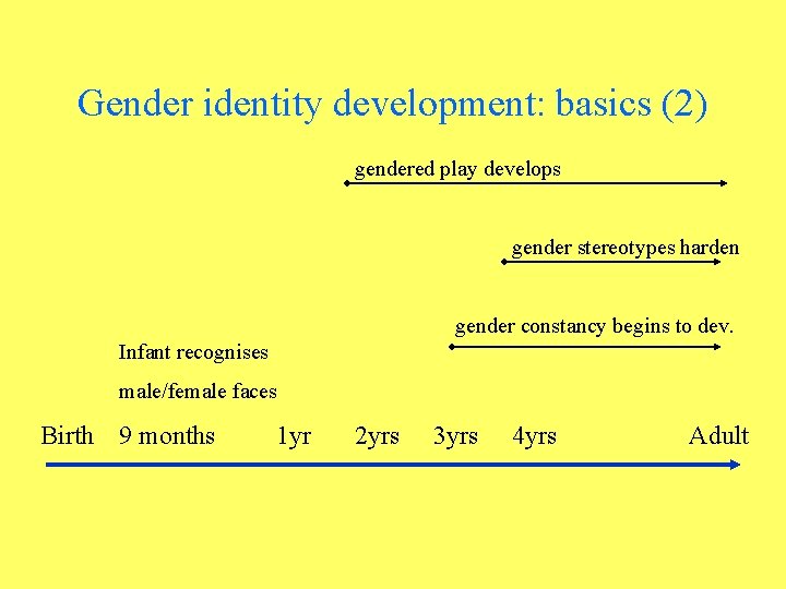 Gender identity development: basics (2) gendered play develops gender stereotypes harden gender constancy begins