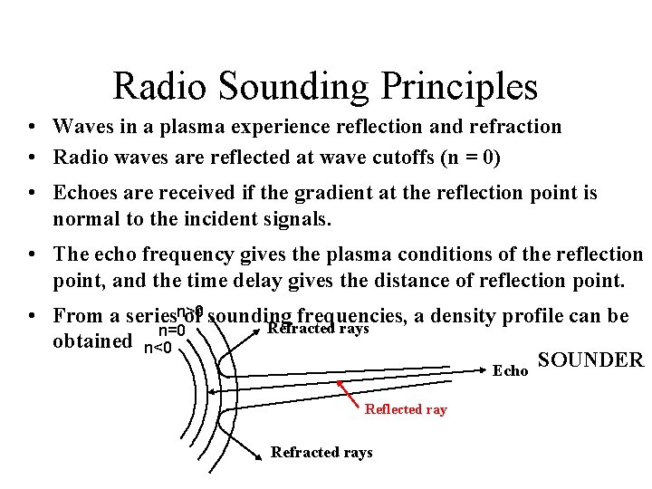 Radio Sounding Principles • Waves in a plasma experience reflection and refraction • Radio