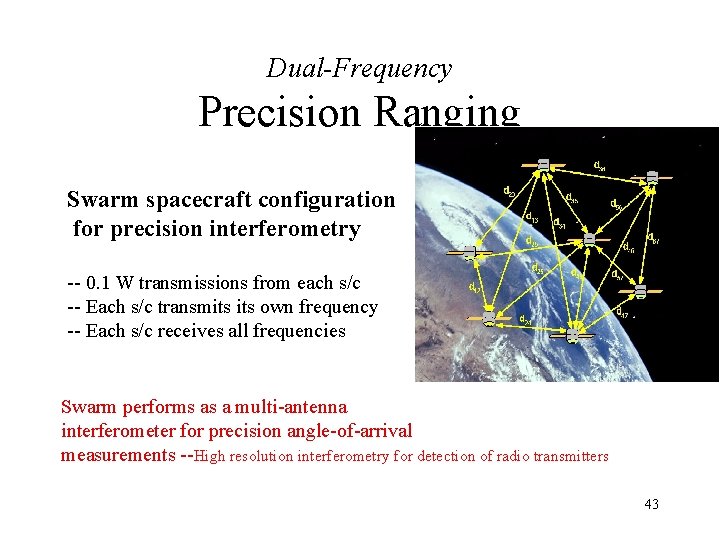 Dual-Frequency Precision Ranging Swarm spacecraft configuration for precision interferometry -- 0. 1 W transmissions