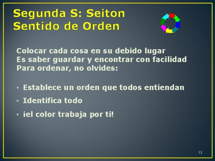 Segunda S: Seiton Sentido de Orden Colocar cada cosa en su debido lugar Es