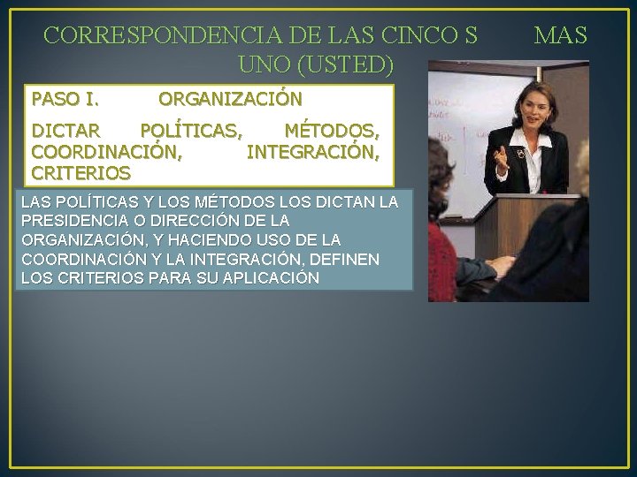 CORRESPONDENCIA DE LAS CINCO S UNO (USTED) PASO I. ORGANIZACIÓN DICTAR POLÍTICAS, MÉTODOS, COORDINACIÓN,