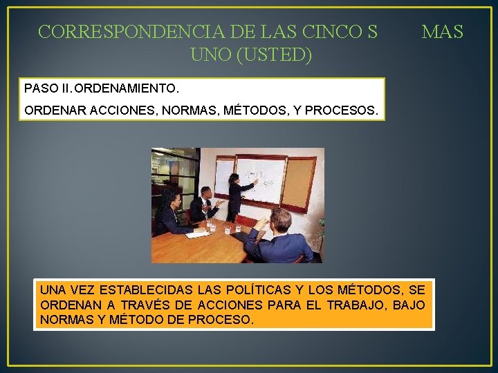 CORRESPONDENCIA DE LAS CINCO S UNO (USTED) MAS PASO II. ORDENAMIENTO. ORDENAR ACCIONES, NORMAS,