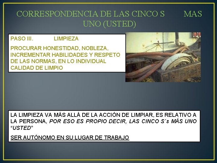 CORRESPONDENCIA DE LAS CINCO S UNO (USTED) PASO III. MAS LIMPIEZA PROCURAR HONESTIDAD, NOBLEZA,