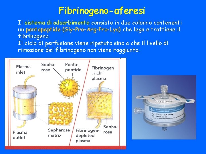 Fibrinogeno-aferesi Il sistema di adsorbimento consiste in due colonne contenenti un pentapeptide (Gly-Pro-Arg-Pro-Lys) che
