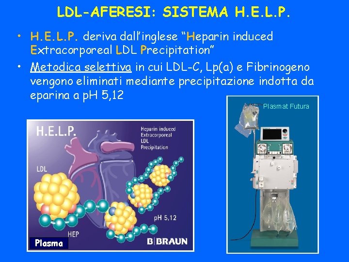 LDL-AFERESI: SISTEMA H. E. L. P. • H. E. L. P. deriva dall’inglese “Heparin