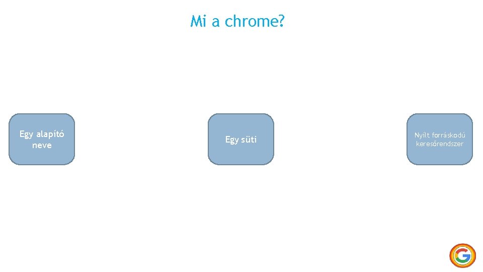 Mi a chrome? Egy alapító neve Egy süti Nyílt forráskodú keresőrendszer 