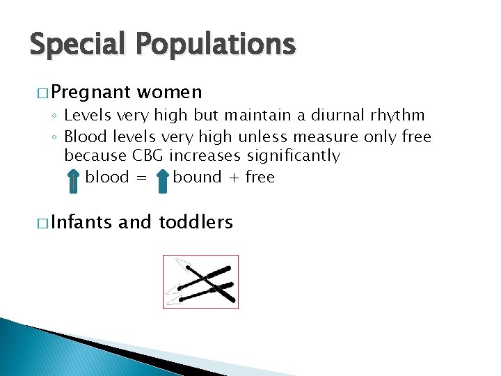 Special Populations � Pregnant women ◦ Levels very high but maintain a diurnal rhythm