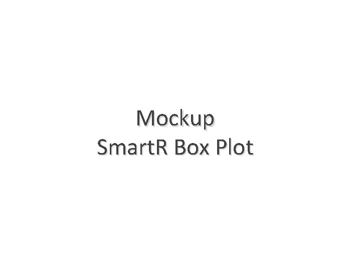 Mockup Smart. R Box Plot 