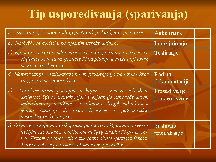 Tip uspoređivanja (sparivanja) a) Najizravniji i najprirodniji postupak prikupljanja podataka. Anketiranje b) Najčešće se