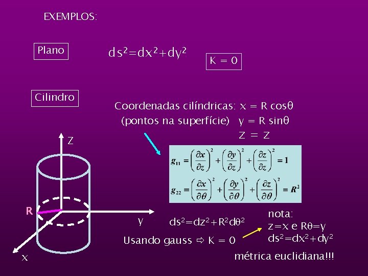 EXEMPLOS: Plano ds 2=dx 2+dy 2 Cilindro K=0 Coordenadas cilíndricas: x = R cos