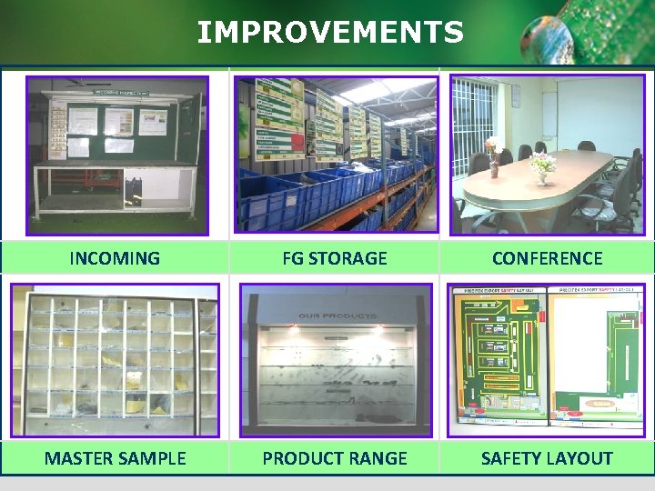 IMPROVEMENTS INCOMING FG STORAGE CONFERENCE MASTER SAMPLE PRODUCT RANGE SAFETY LAYOUT 