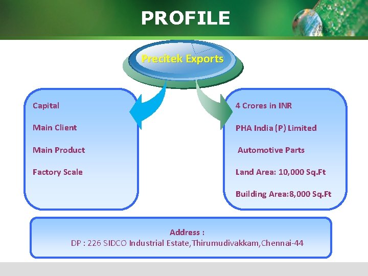 PROFILE Precitek Exports Capital 4 Crores in INR Main Client PHA India (P) Limited