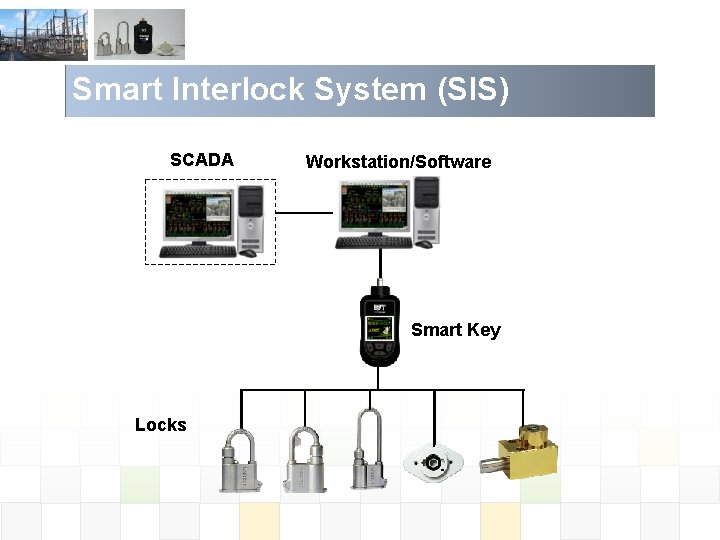 Smart Interlock System (SIS) SCADA Workstation/Software Smart Key Locks 