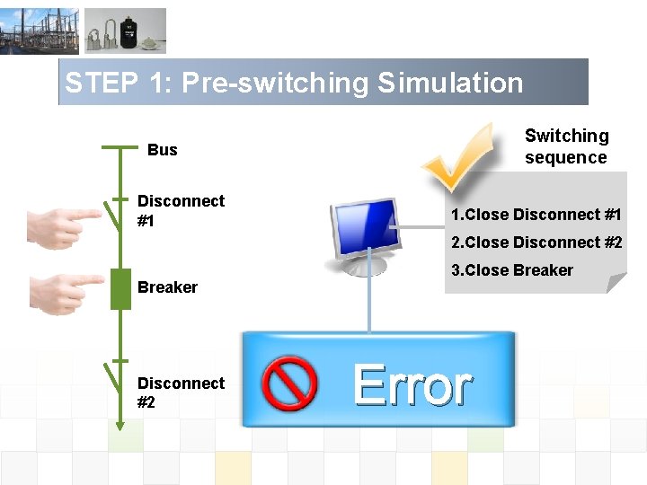 STEP 1: Pre-switching Simulation Switching sequence Bus Disconnect #1 1. Close Disconnect #1 2.