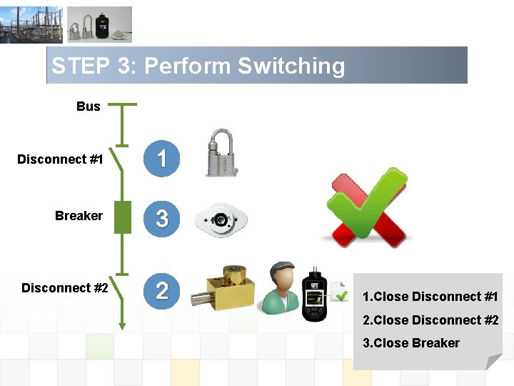 STEP 3: Perform Switching Bus Disconnect #1 Breaker Disconnect #2 1. Close Disconnect #1