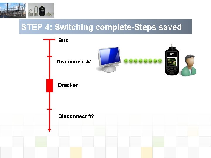 STEP 4: Switching complete-Steps saved Bus Disconnect #1 Breaker Disconnect #2 