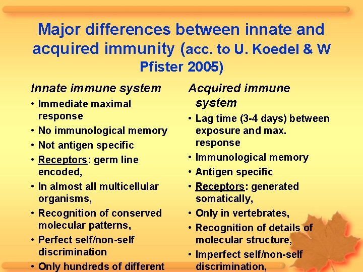Major differences between innate and acquired immunity (acc. to U. Koedel & W Pfister