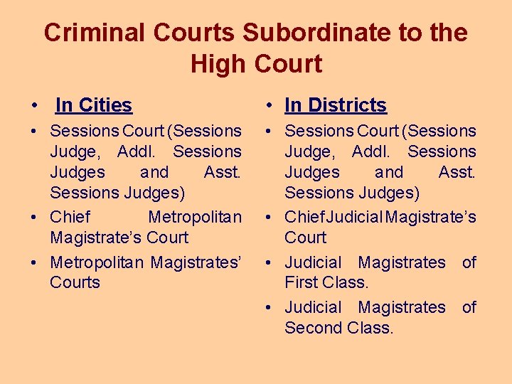 Criminal Courts Subordinate to the High Court • In Cities • In Districts •