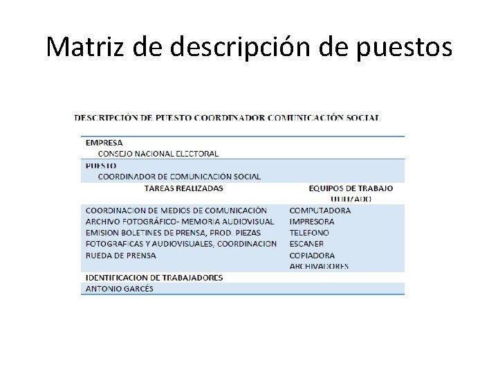 Matriz de descripción de puestos 