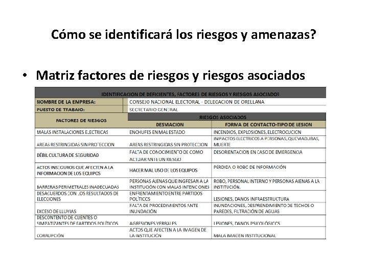 Cómo se identificará los riesgos y amenazas? • Matriz factores de riesgos y riesgos