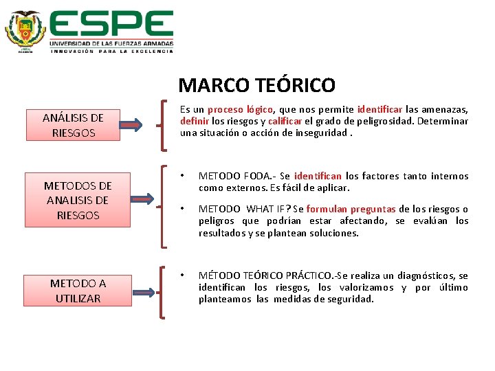 MARCO TEÓRICO ANÁLISIS DE RIESGOS METODOS DE ANALISIS DE RIESGOS METODO A UTILIZAR Es