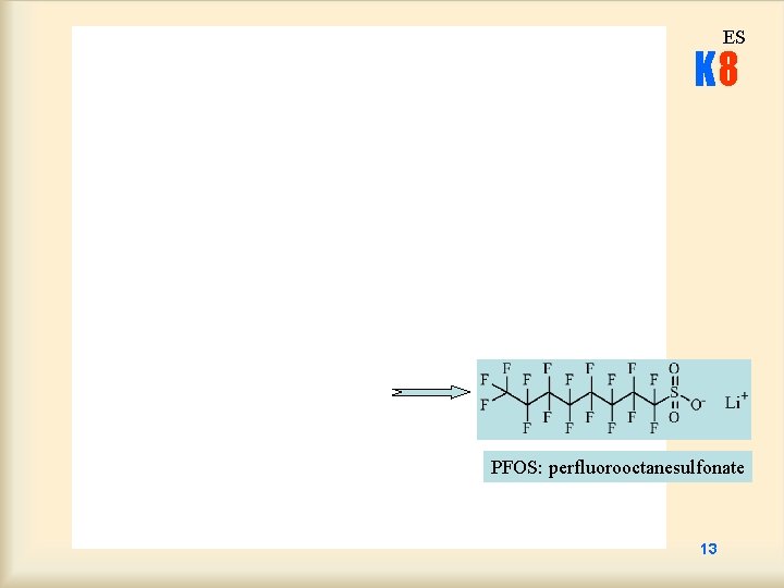 ES K 8 PFOS: perfluorooctanesulfonate 13 