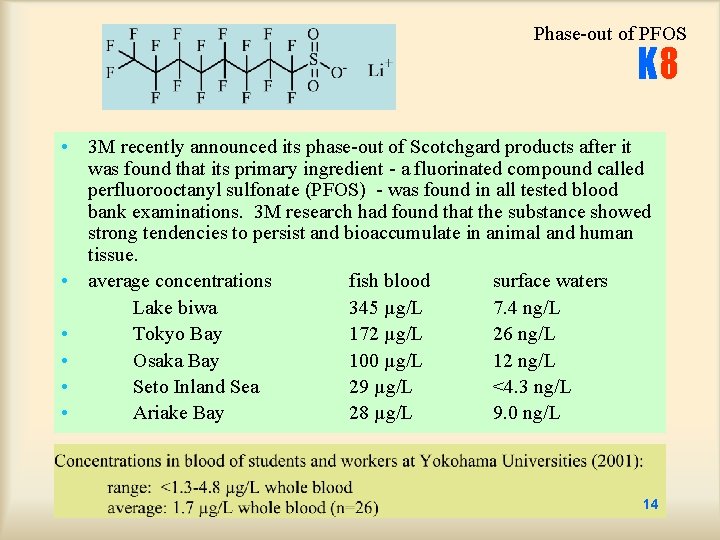 Phase-out of PFOS K 8 • 3 M recently announced its phase-out of Scotchgard