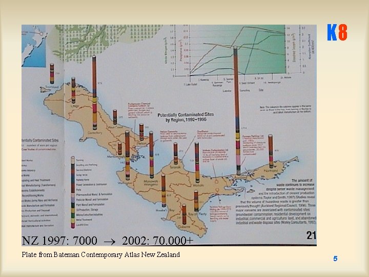 K 8 NZ 1997: 7000 2002: 70. 000+ Plate from Bateman Contemporary Atlas New