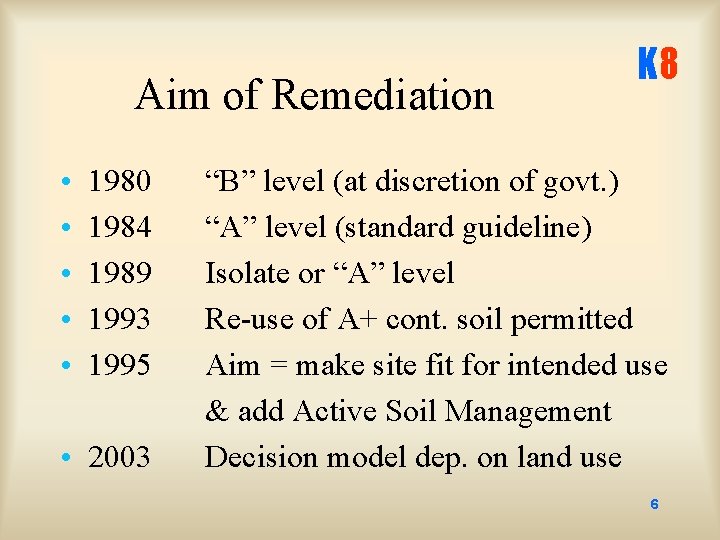 Aim of Remediation • • • 1980 1984 1989 1993 1995 • 2003 K