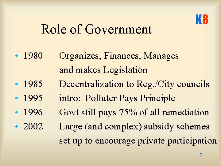 Role of Government • 1980 • • 1985 1996 2002 K 8 Organizes, Finances,