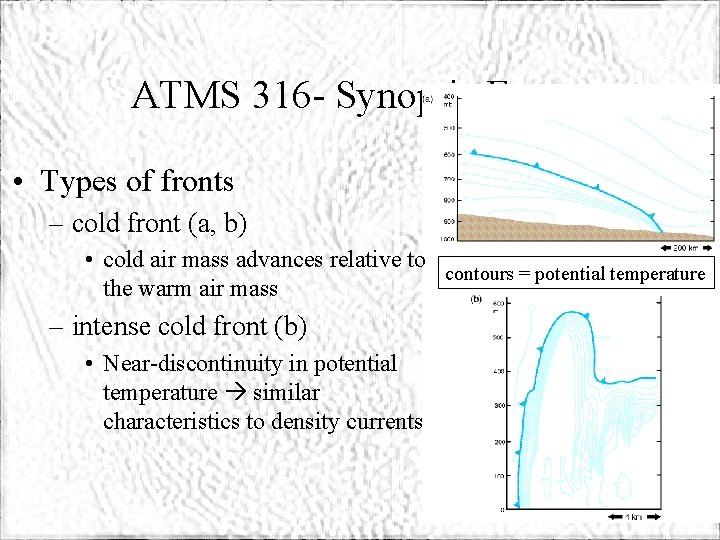 ATMS 316 - Synoptic Fronts • Types of fronts – cold front (a, b)