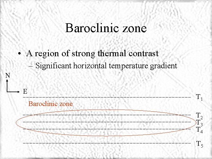 Baroclinic zone • A region of strong thermal contrast – Significant horizontal temperature gradient