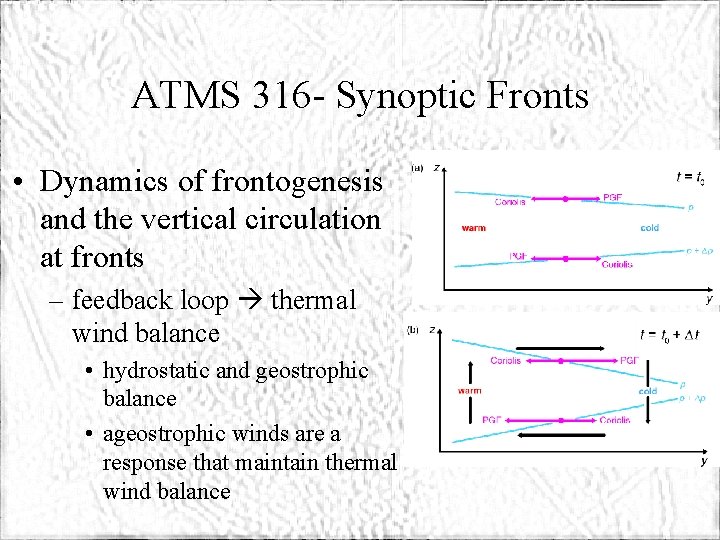 ATMS 316 - Synoptic Fronts • Dynamics of frontogenesis and the vertical circulation at