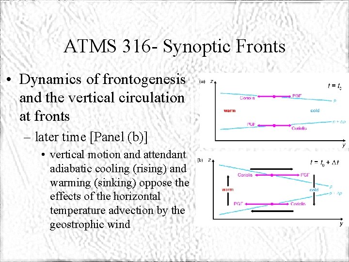 ATMS 316 - Synoptic Fronts • Dynamics of frontogenesis and the vertical circulation at