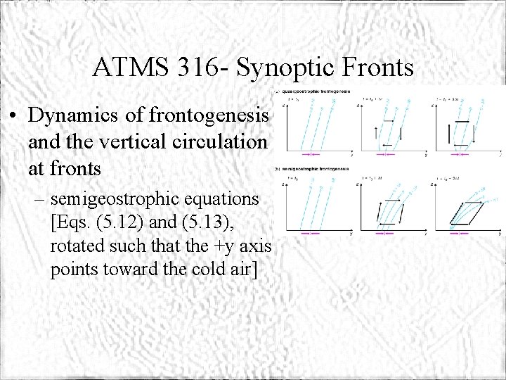 ATMS 316 - Synoptic Fronts • Dynamics of frontogenesis and the vertical circulation at