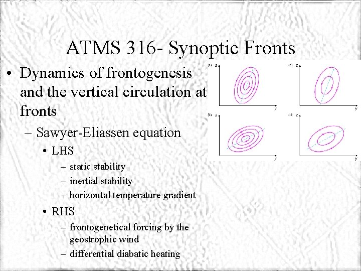 ATMS 316 - Synoptic Fronts • Dynamics of frontogenesis and the vertical circulation at