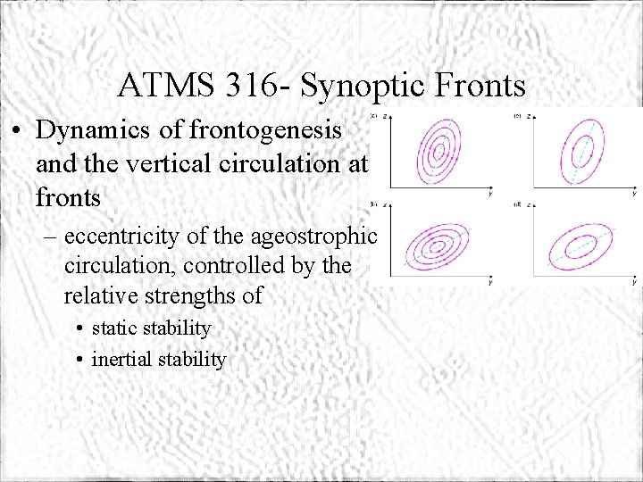 ATMS 316 - Synoptic Fronts • Dynamics of frontogenesis and the vertical circulation at