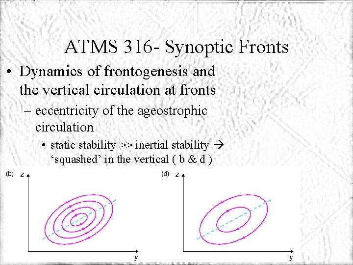 ATMS 316 - Synoptic Fronts • Dynamics of frontogenesis and the vertical circulation at