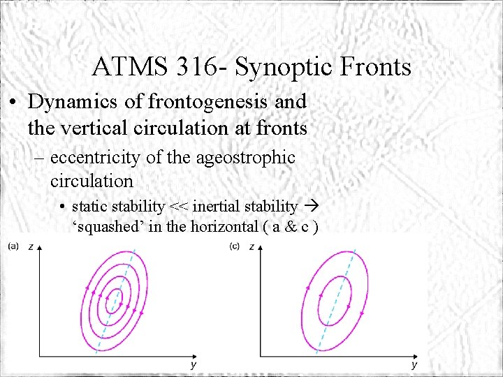 ATMS 316 - Synoptic Fronts • Dynamics of frontogenesis and the vertical circulation at
