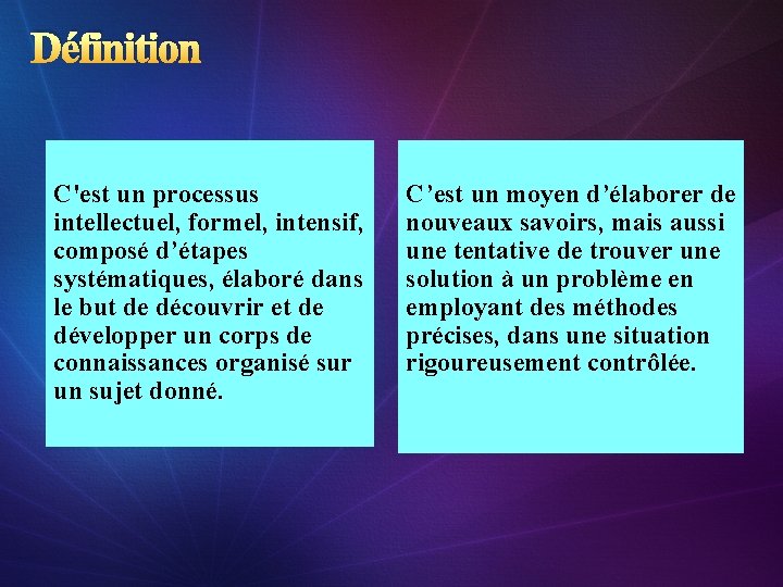 Définition C'est un processus intellectuel, formel, intensif, composé d’étapes systématiques, élaboré dans le but