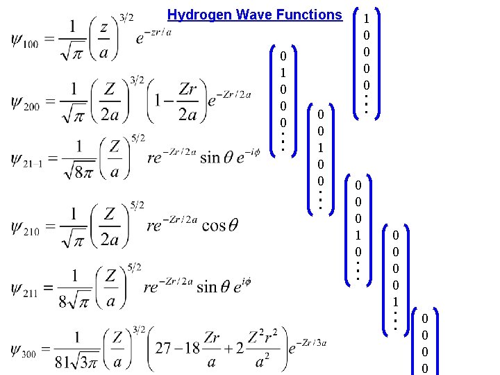 Hydrogen Wave Functions 0 1 0 0 0 : : 0 0 1 0