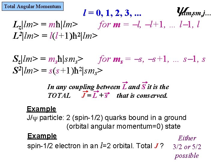 Total Angular Momentum nlmlsmsj… l = 0, 1, 2, 3, . . . Lz|lm>