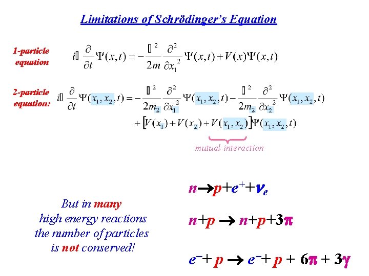 Limitations of Schrödinger’s Equation 1 -particle equation 2 -particle equation: mutual interaction But in