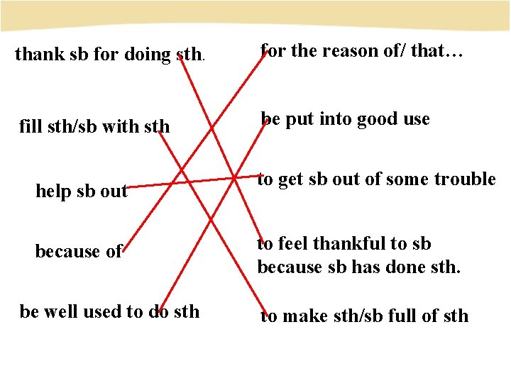 thank sb for doing sth. for the reason of/ that… fill sth/sb with sth