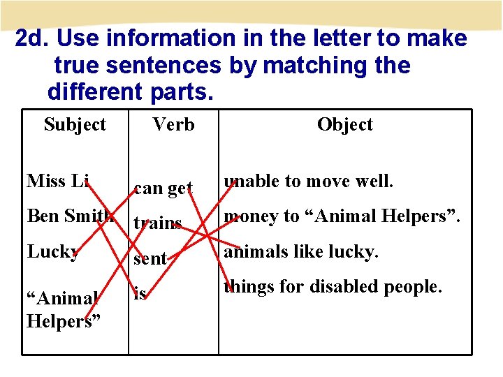 2 d. Use information in the letter to make true sentences by matching the