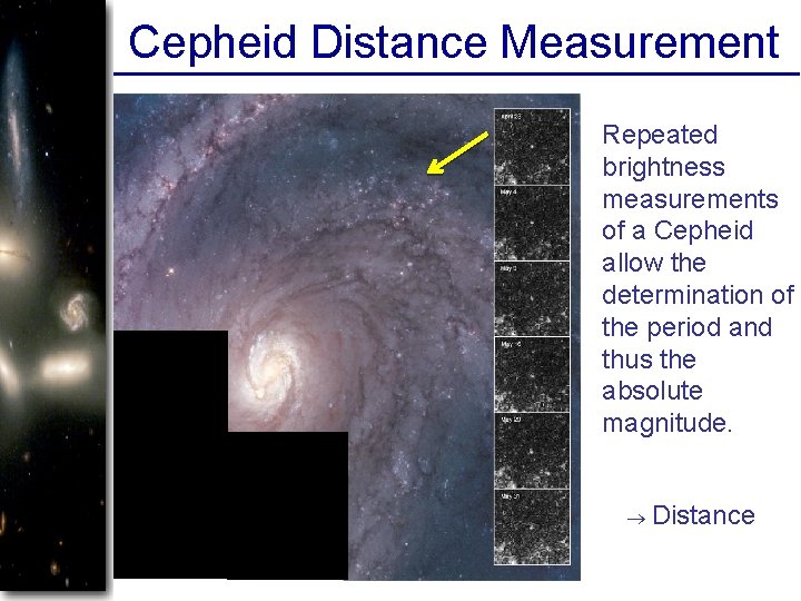 Cepheid Distance Measurement Repeated brightness measurements of a Cepheid allow the determination of the