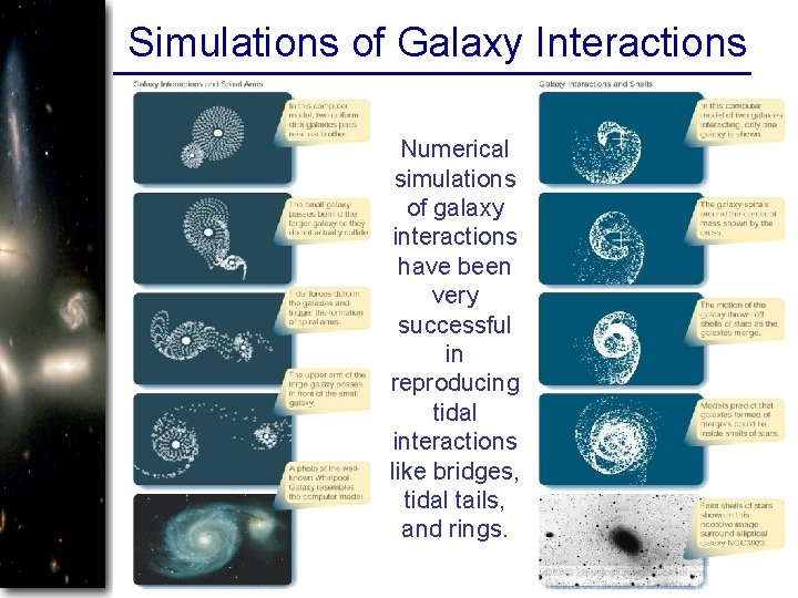 Simulations of Galaxy Interactions Numerical simulations of galaxy interactions have been very successful in