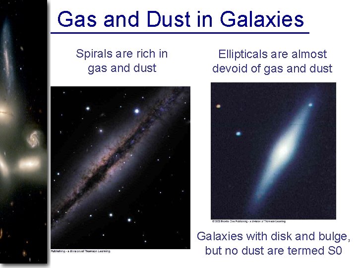 Gas and Dust in Galaxies Spirals are rich in gas and dust Ellipticals are