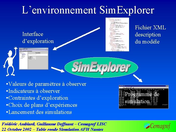 L’environnement Sim. Explorer Interface d’exploration • Valeurs de paramètres à observer • Indicateurs à